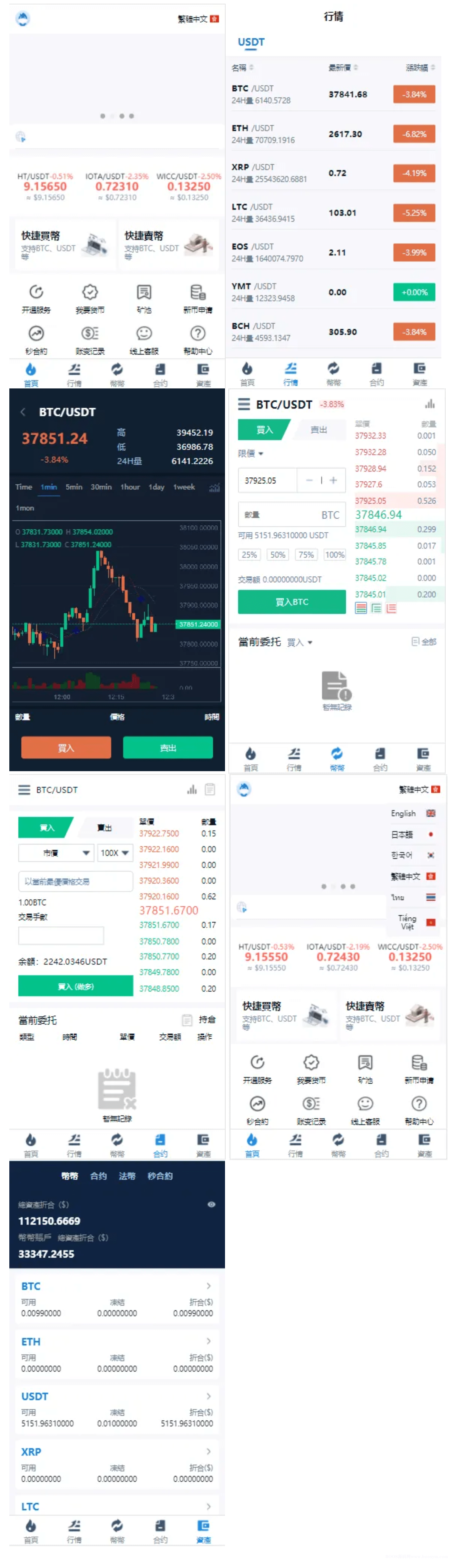 多语言USDT交易所/合约/秒合约/借币质押/IEO认购/K线完整/脚本齐全