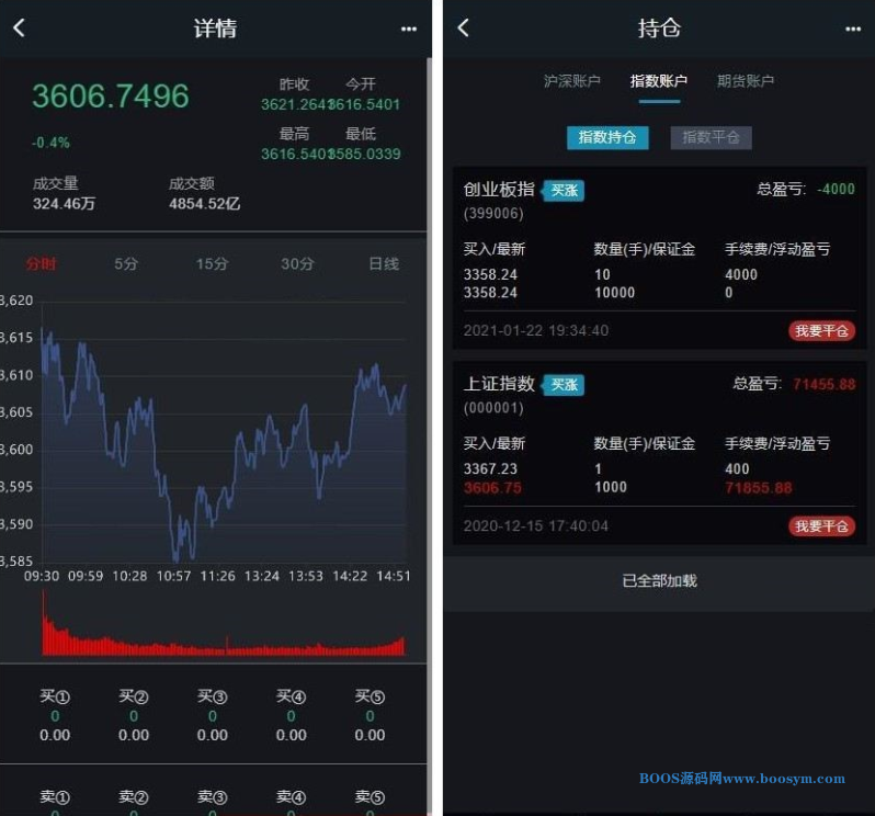 3.0新股申购功能+独立管理后台+实时分时线和K线/配资系统源码