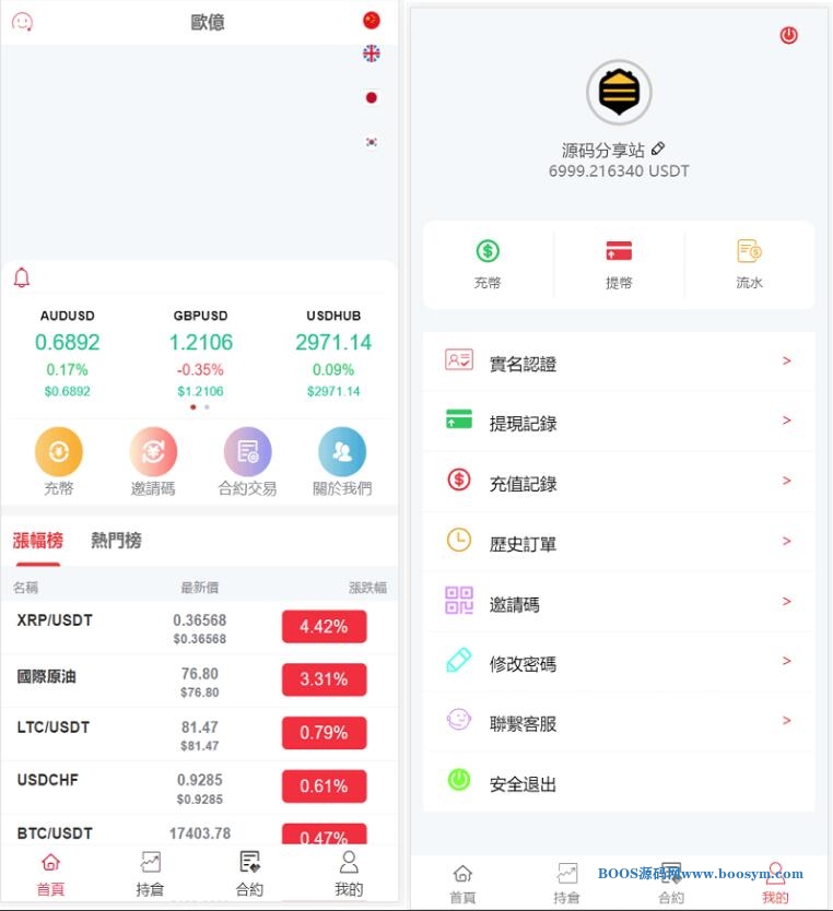 微盘交易系统源码 仿BTC/USDT虚拟币交易系统源码 虚拟币交易所源码