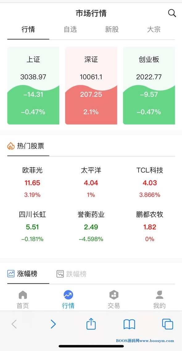 运营级国内大A股票