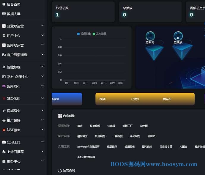 抖音短视频混剪营销系统源码 短视频抖音矩阵营销系统源码 多平台多账号一站式管理