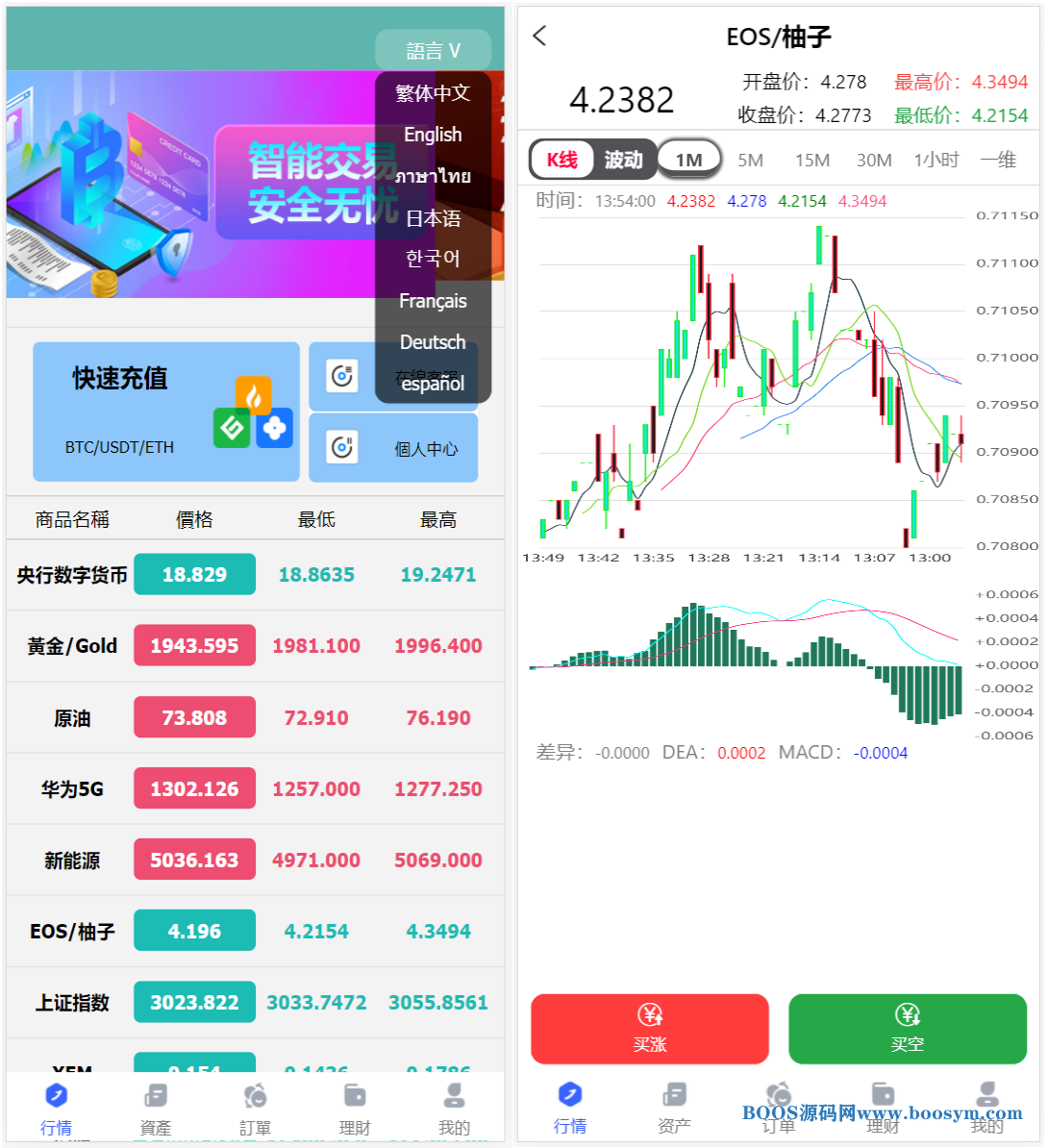 全新二开优化多语言微盘系统/外汇微交易系统/投资理财源码