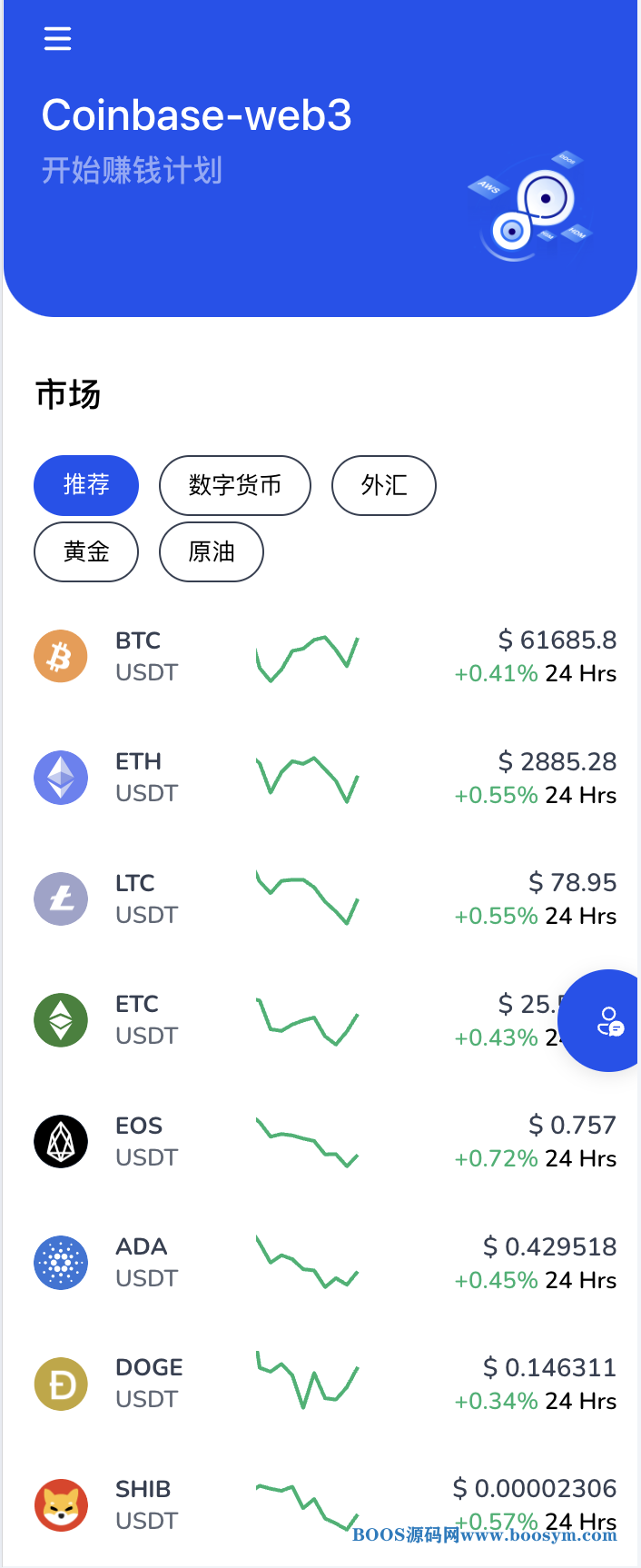 DAPP交易所源码/秒合约交易源码/授权盗U源码/质押矿机//全开源 带前端vue源码