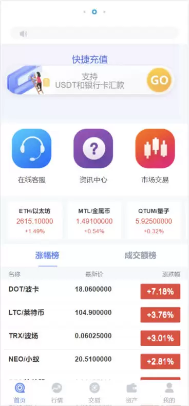 双语言PHP中银微盘多行情盘源码 微交易网站源码