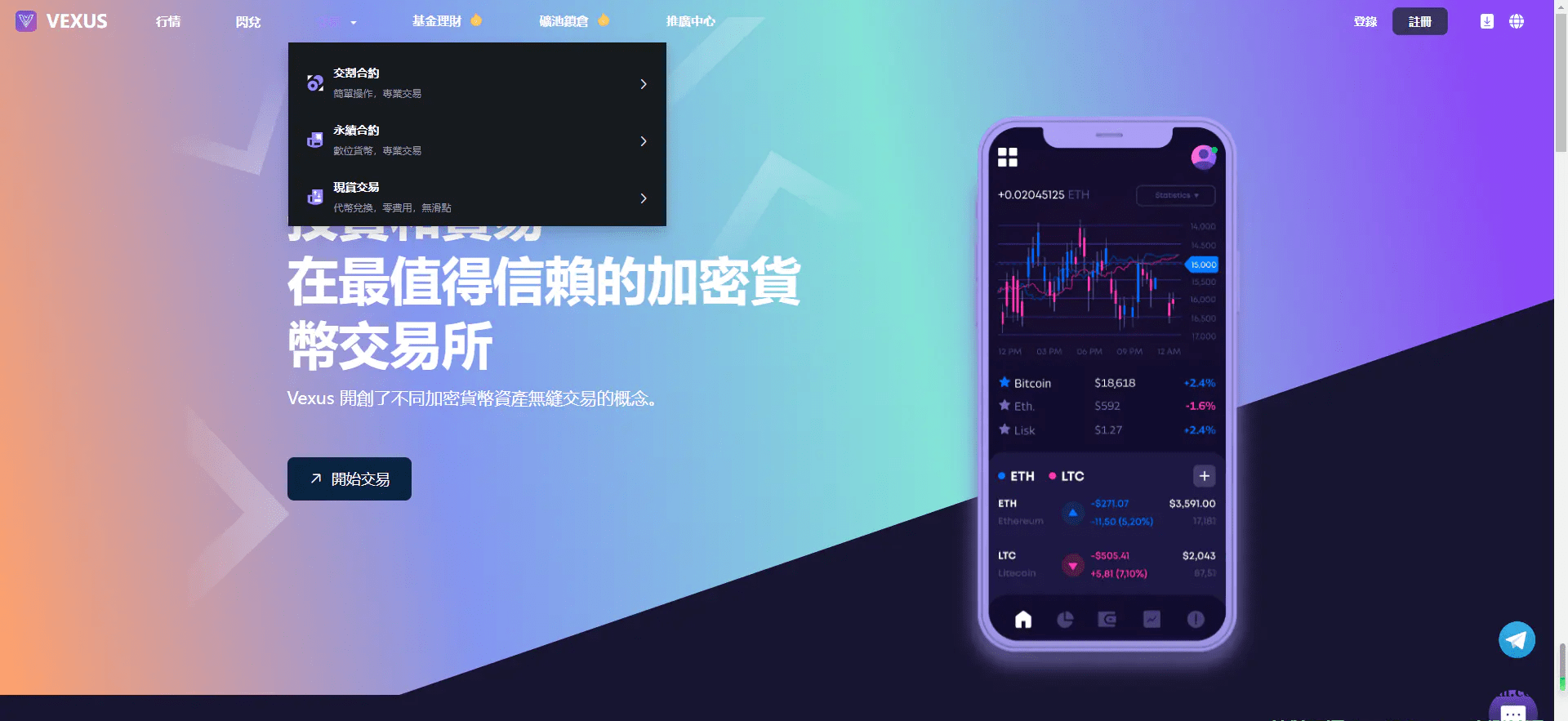 Java多语言交易所源码/交割合约/永续合约/币币/java服务端