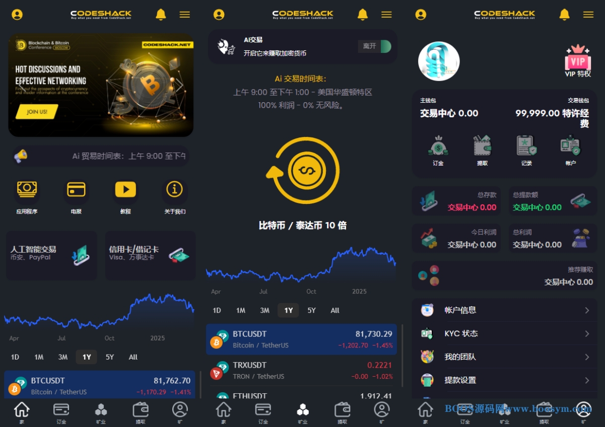 AI量化投资源码/海外版区块链理财交易所源码/ai交易源码