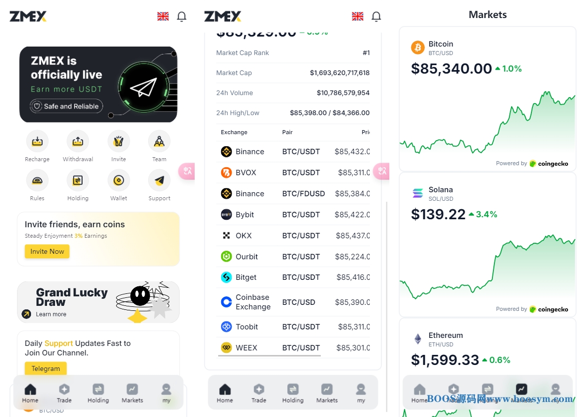 海外版AI量化区块链系统源码/UI精美