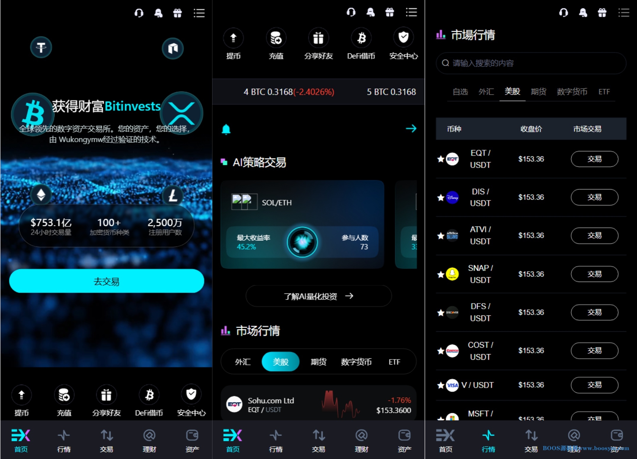 Bitinvests多语言交易所源码/外汇+美股+期货+交割合约+期权交易+现货交易+C2C+平台币+Ai投资理财+Defi借贷/前端vue纯源码+后端PHP