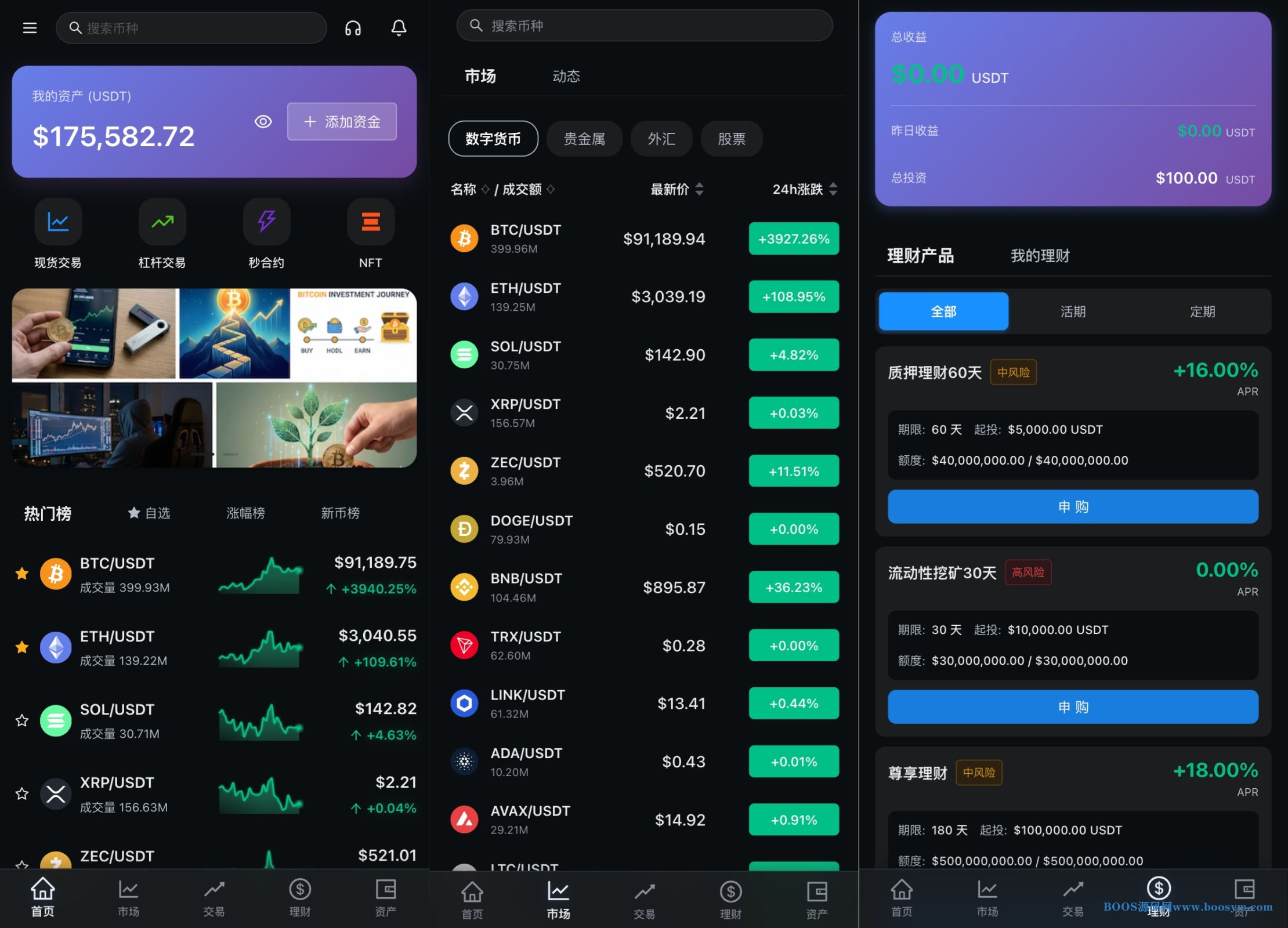 多语言交易所源码/外汇+数字货币+贵金属+股票/k线控制/跟单交易/杠杆交易/理财/NFT